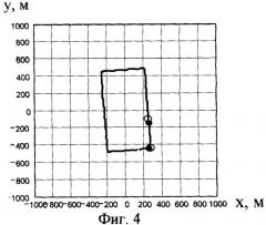Способ определения структуры симплексной радиосети мобильным пеленгатором (патент 2383031)