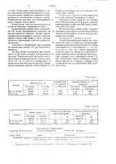 Способ приготовления корма для сельскохозяйственных животных (патент 1692511)
