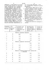 Состав для шаржирования поверхностей деталей (патент 945158)