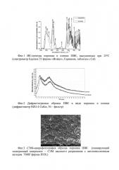 Способ получения высокомолекулярного полимера поли-n-винилкапролактама в воде (патент 2607523)