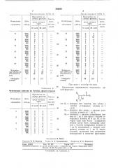 Патент ссср  294280 (патент 294280)