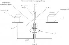 Способ рентгеновской томографии и устройство для его осуществления (патент 2505800)