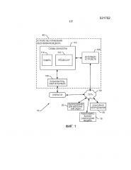 Интеллектуальная система управления для земельного участка, объединяющая роботизированную самоходную машину (патент 2628346)
