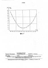 Способ очистки поверхности трубопроводов (патент 1797500)