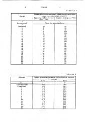 Способ изготовления силикатного кирпича (патент 1794926)