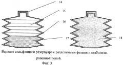 Изделие с компонентами пищевой пены (патент 2380298)