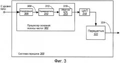 Оценка канала с использованием частотного сглаживания (патент 2428805)