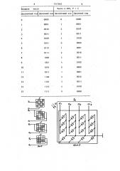 Электрооптический преобразователь кодов (патент 1317663)