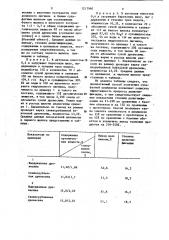 Способ получения сульфатной целлюлозы (патент 1217960)