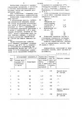 Способ приготовления холодной асфальтобетонной смеси (патент 1214626)