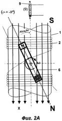 Электромагнитный двигатель и генератор рабочего крутящего момента (патент 2537691)