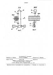 Способ контроля шага резьбы ходовых винтов (патент 1368629)