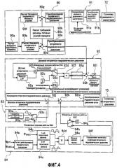 Устройство управления и способ управления ременной бесступенчатой трансмиссией (патент 2483235)