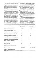 Способ получения нефтяного кокса (патент 1169977)