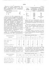 Способ получения полиуретанов с изоциануратными кольцами в цепи (патент 287295)