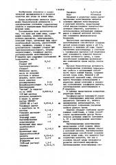 Крем для кожи лица (патент 1163858)