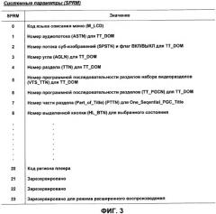 Система и способ возобновления воспроизведения (патент 2346343)