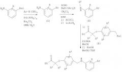 Производные пропионовых кислот и их применение в качестве активаторов hppars. (патент 2316539)