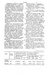 Способ определения чувствительности к хемостерилянтам самцов комаров (патент 1011090)