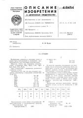 Стекло (патент 418454)