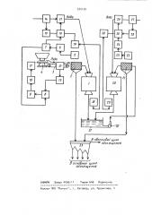 Способ автоматического управления процессом двухстадиального цикла мокрого измельчения (патент 935130)