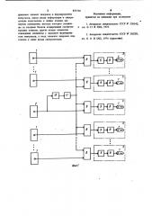 Многоканальное устройство для магнитной записи цифровой информации (патент 855728)