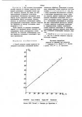 Способ контроля степени зашитости полимерной композиции (патент 979965)