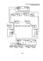 Многофункциональный интерактивный учебный кабинет-полигон (патент 2635790)