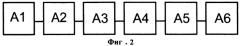 Способ получения концентрата ароматических углеводородов из легких алифатических углеводородов и установка для его осуществления (патент 2550354)