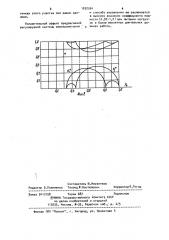 Регулируемая система электропитания (патент 1032564)