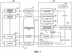 Передающее устройство, способ обработки информации, программа, приемное устройство и система взаимодействия приложения (патент 2630261)