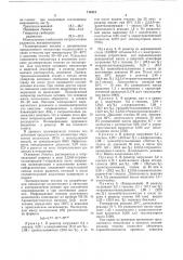 Инициатор свободнорадикальной полимеризации этилена при низком давлении (патент 712412)