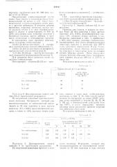 Способ получения стабилизированных полиамидов (патент 470117)