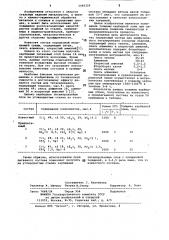 Порошкообразный состав для диффузионного титанирования стальных изделий (патент 1046329)