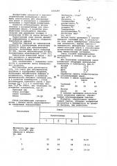 Смесь для обеспыливания дорожных и аэродромных покрытий (патент 1054399)