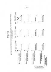 Устройство для аутентификации листа бумаги (патент 2635298)