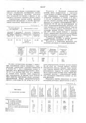Патент ссср  412147 (патент 412147)