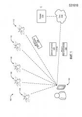 Глобальное спутниковое позиционирование с разгрузкой в облако (патент 2667085)
