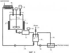 Способ производства раствора сахара и устройство для его производства (патент 2564571)