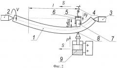 Способ обработки нежестких валов (патент 2380212)