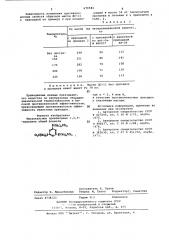 Тиоалкильные производные 1,3,5триазина в качестве противоизносных присадок к смазочным маслам (патент 679581)