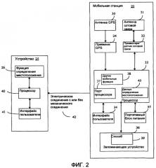 Способ и устройство для автоматического включения определения координат при определении местоположений для внешних устройств (патент 2407245)
