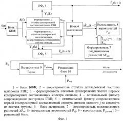 Способ сопровождения групповой воздушной цели из класса "самолеты с турбореактивными двигателями" (патент 2456633)