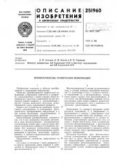 Преобразователь графической информации (патент 251960)