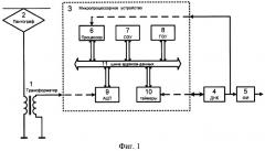 Способ формирования синхронизирующего сигнала (патент 2262189)