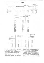 Эмалевый шликер (патент 617403)