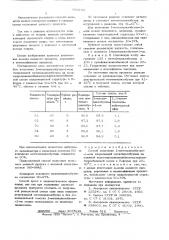 Способ получения 1-метилциклобутан -1-ола (патент 666161)