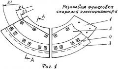 Резиновая футеровка спиралей классификатора (патент 2285566)