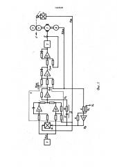 Электропривод с регулированием натяжения обрабатываемого упругого материала (патент 1163449)