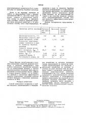 Способ измельчения материалов в трубной мельнице (патент 1620140)